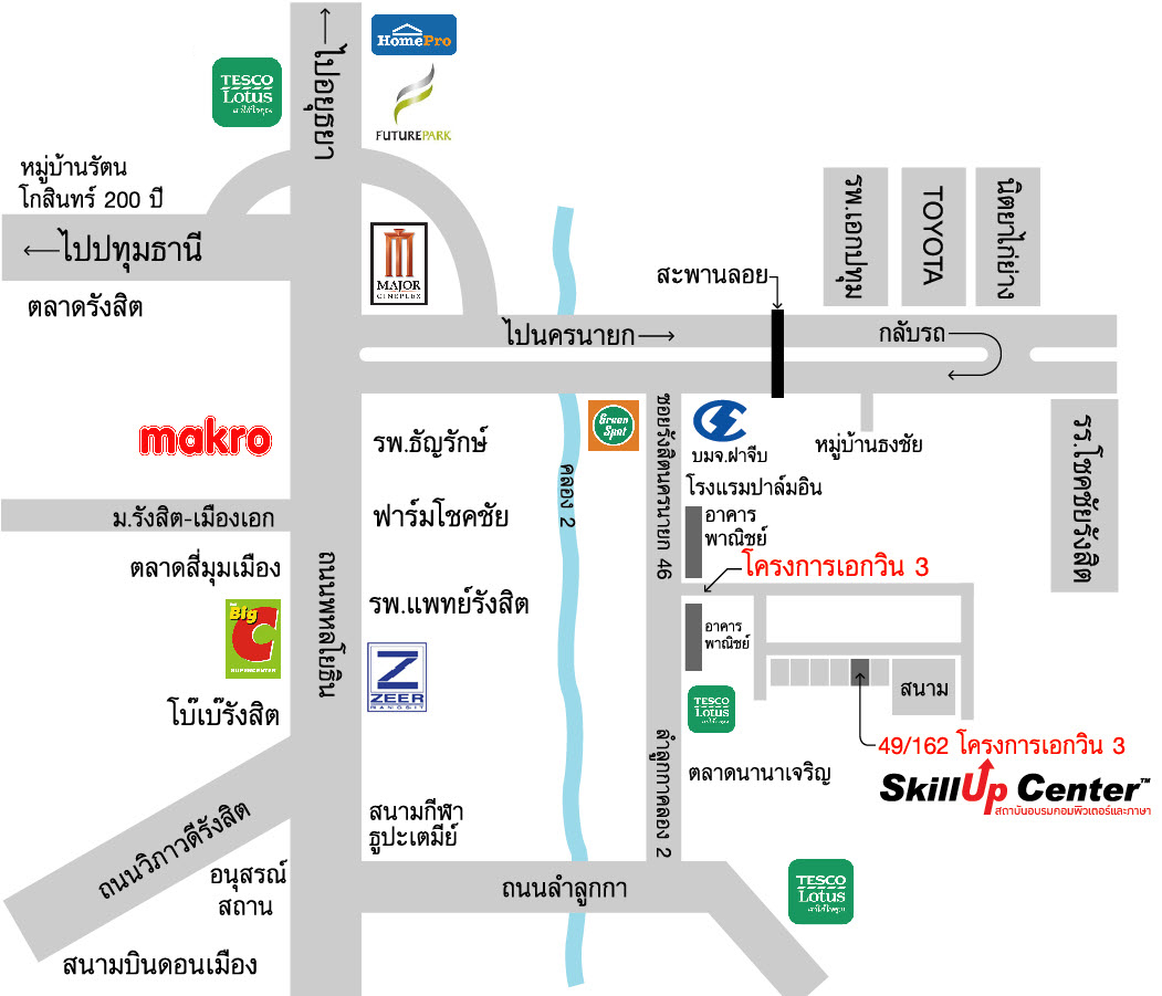 รูปแผนที่
